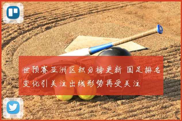 世预赛亚洲区积分榜更新 国足排名变化引关注出线形势再受关注